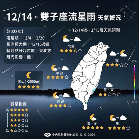 民視氣象|把握好天氣！日夜溫差近10度…林嘉愷曝「變天時間點」2地區降。